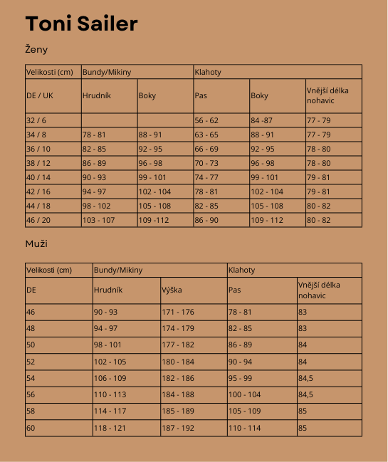 Názvy (Tabule) (12)